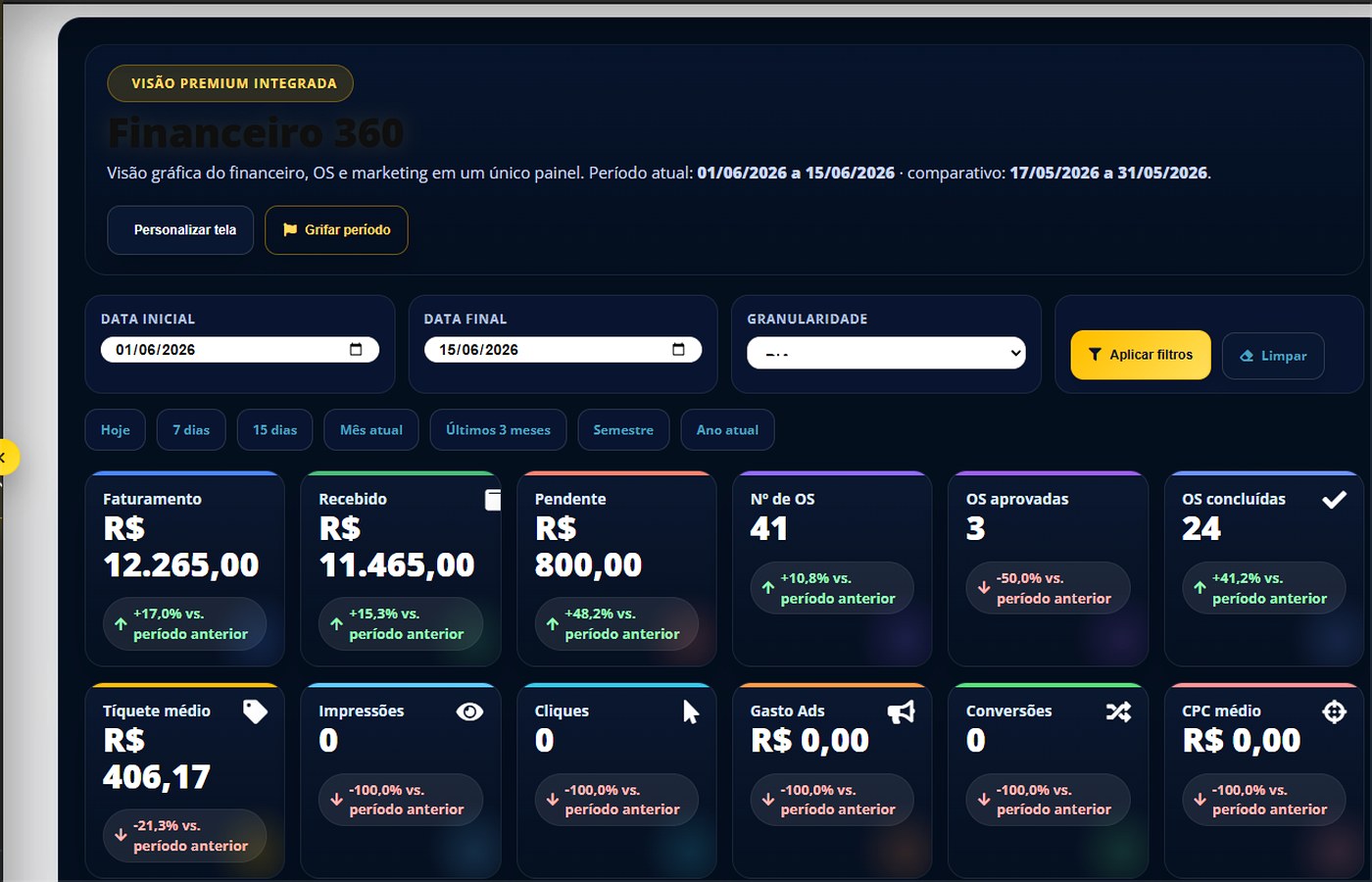 Financeiro 360 do OS Turbinada em destaque