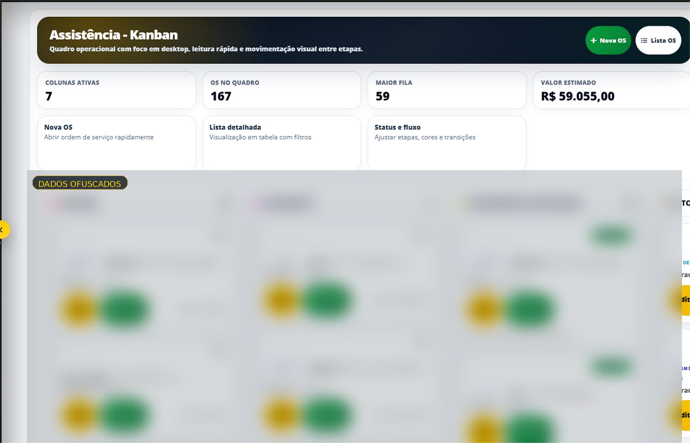 Kanban de OS — captura real com dados sensíveis protegidos