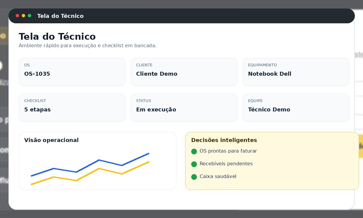 Tela do Técnico com dados fictícios